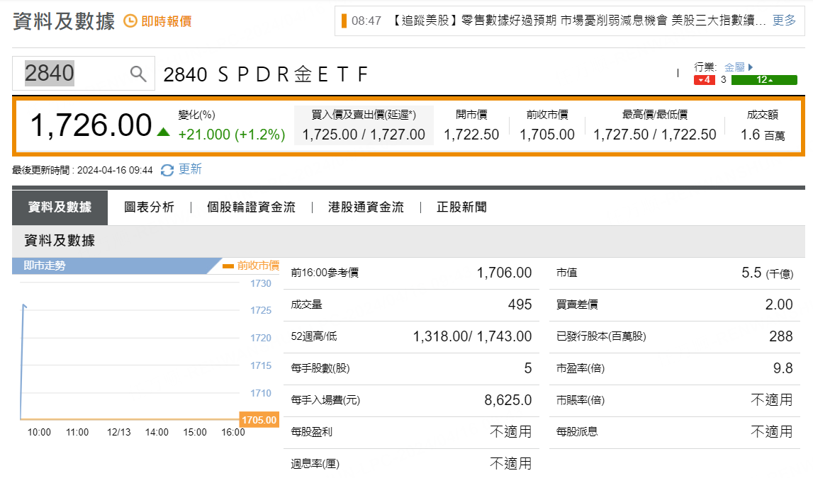 圖源：摩根大通