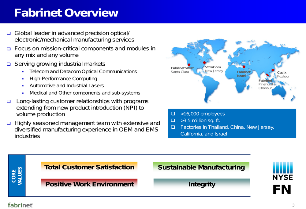 Fabrinet 2026財年第二季度報告：收入激增36%，公司業務多元化超越光學領域