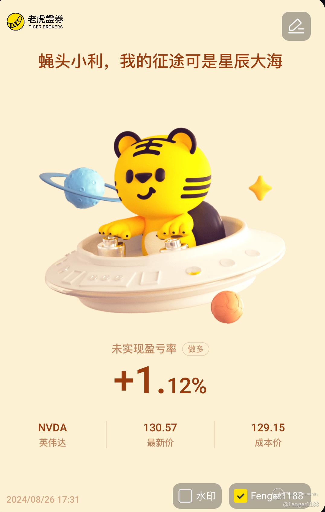 美联储降息对股市的影响？_老虎社区_美港股上老虎- 老虎社区