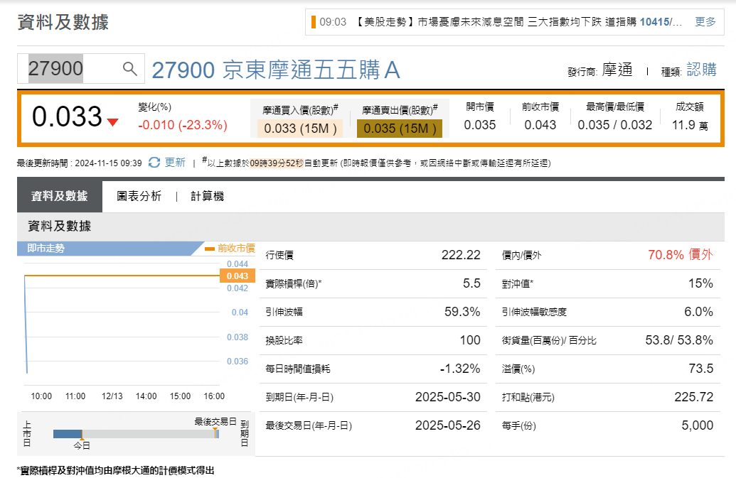 圖源：摩根大通