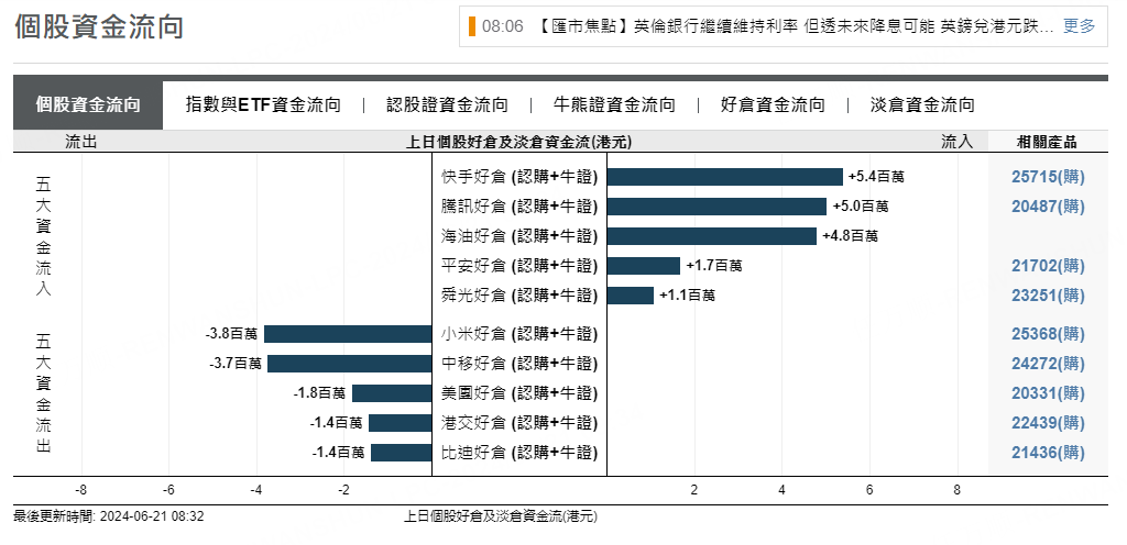 圖源：摩根大通