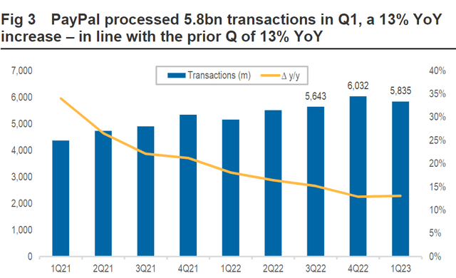 Macquarie research