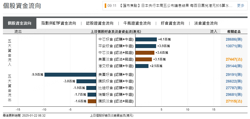 圖源：摩根大通