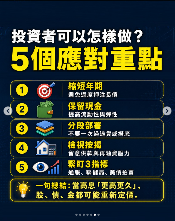 圖源：ins, businessfocus