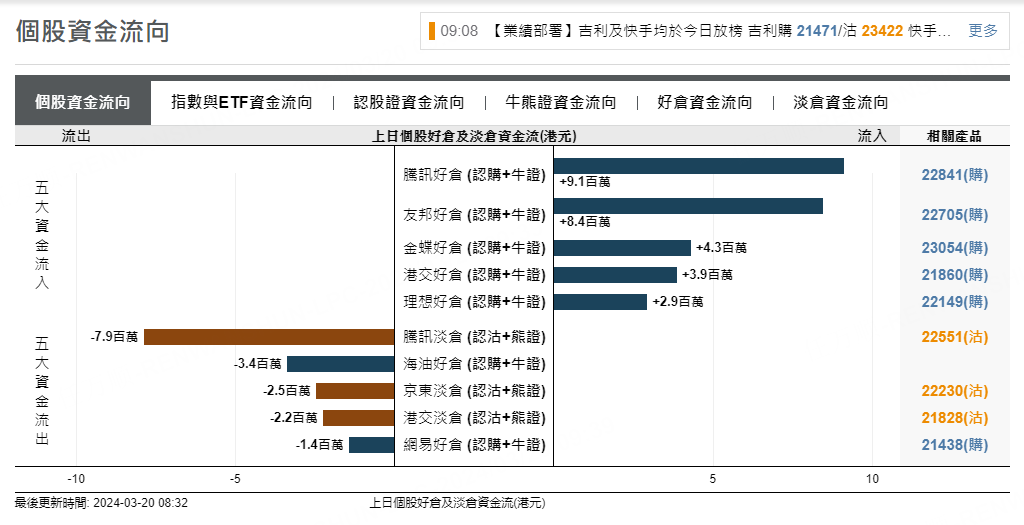 圖源：摩根大通