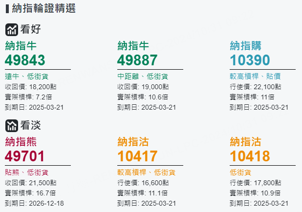 圖源：摩根大通