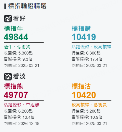 圖源：摩根大通