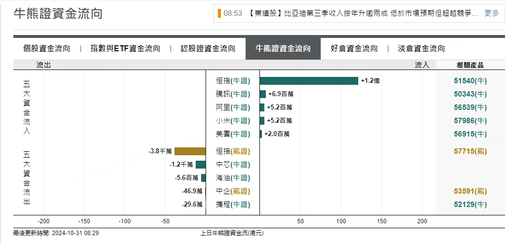 圖源：摩根大通