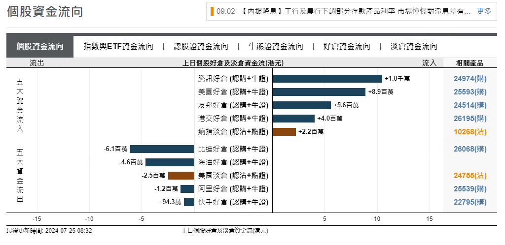 圖源：摩根大通