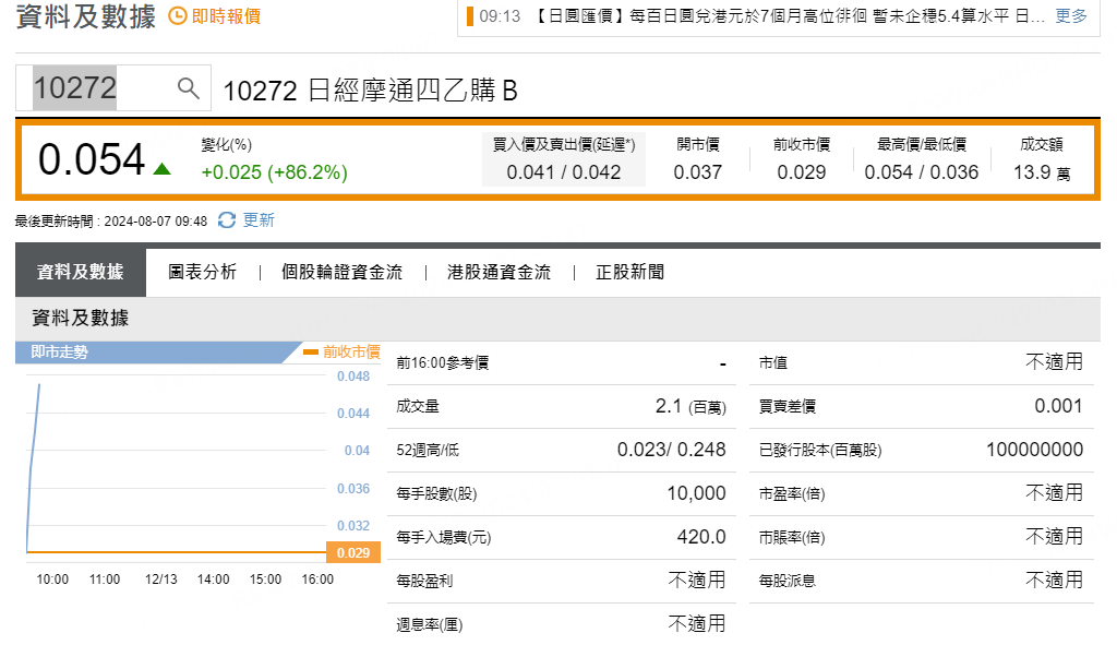圖源：摩根大通