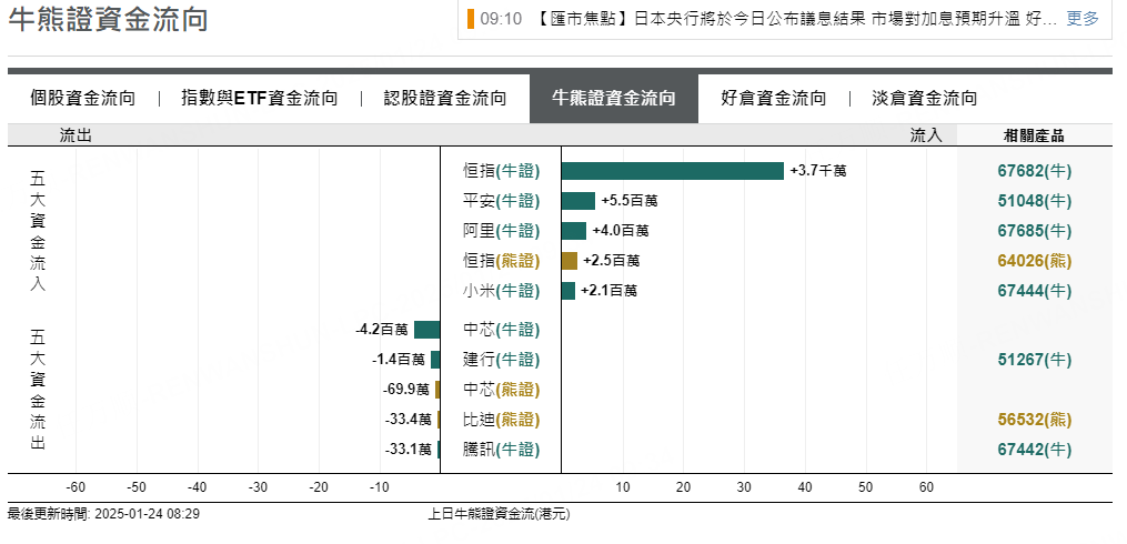 圖源：摩根大通