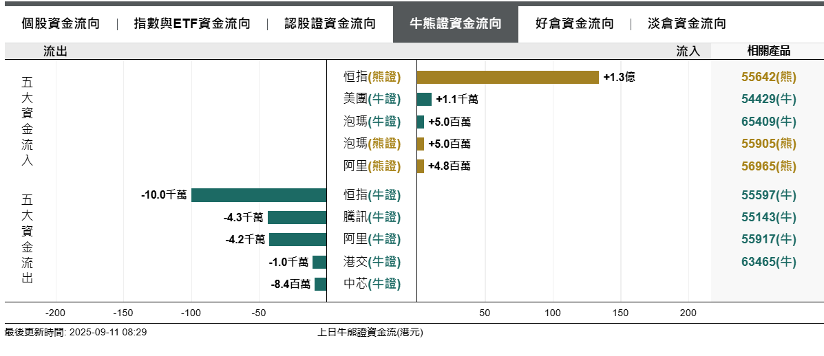 圖源：摩根大通