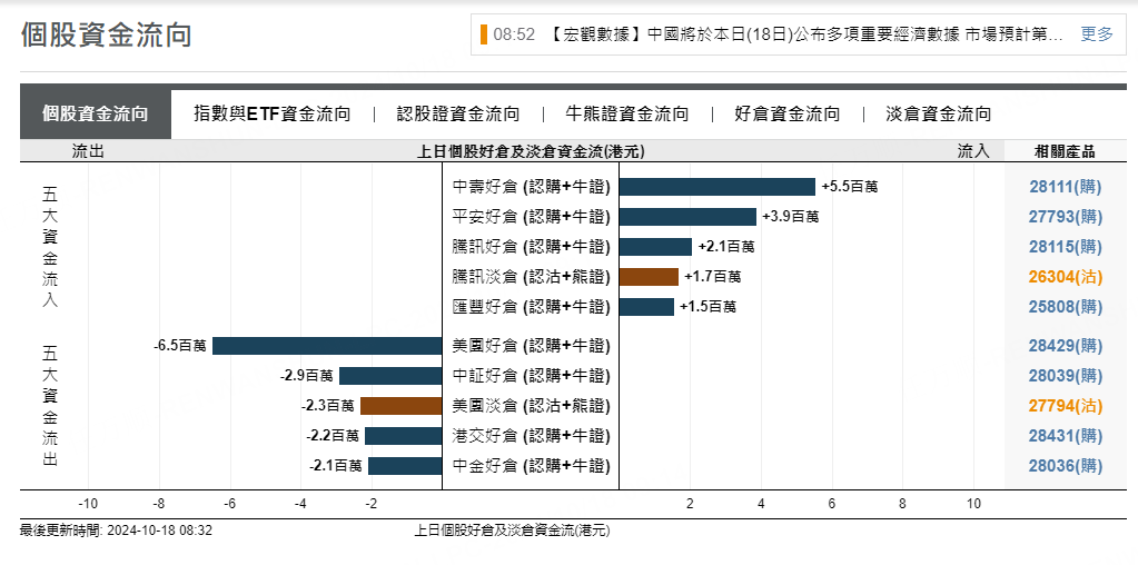圖源：摩根大通