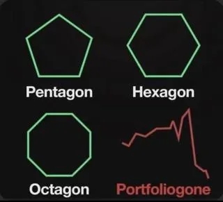 polygon