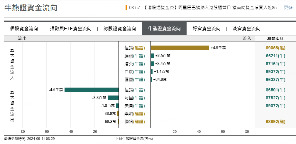 圖源：摩根大通