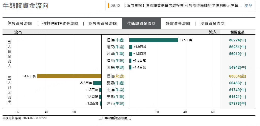 圖源：摩根大通