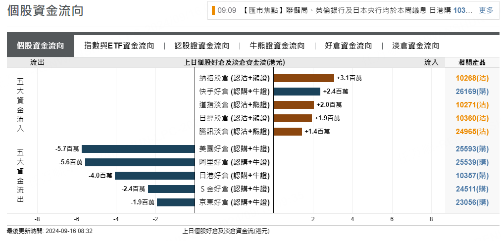 圖源：摩根大通