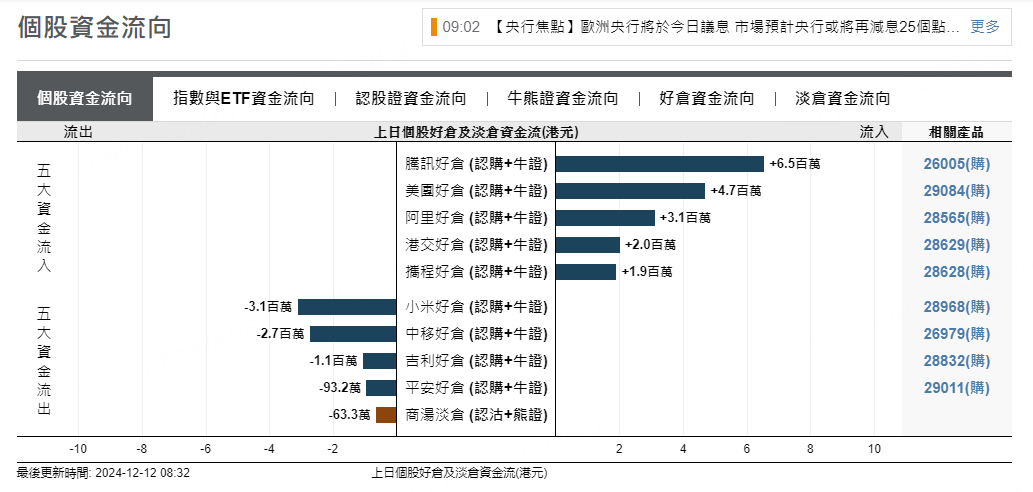 圖源：摩根大通