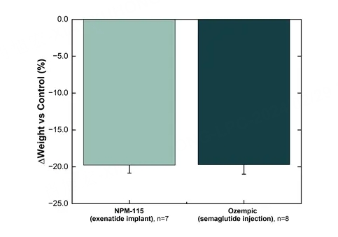 (Photo: Business Wire)