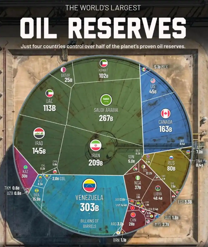 圖源：華爾街見聞