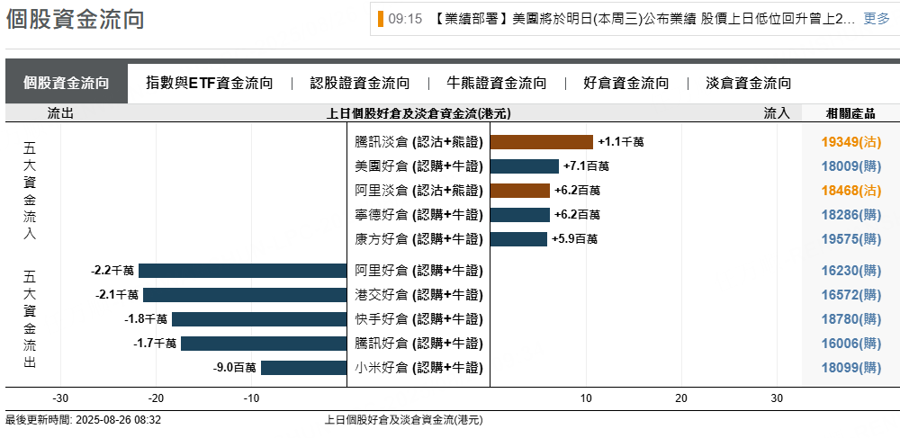 圖源：摩根大通
