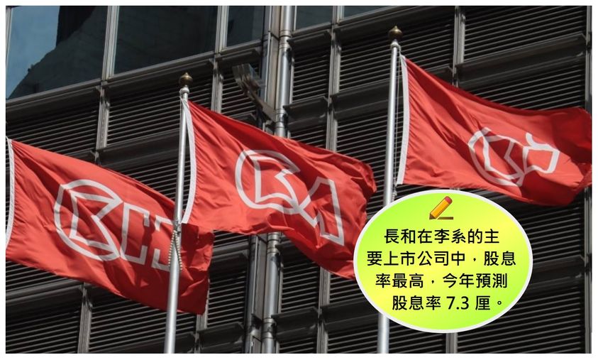 可能是包含下列內容的圖片：上面的文字是“長和在李系的主 要上市公司中，月 股息 率最高， ，今年預測 股息率7.3釐。 裏。”