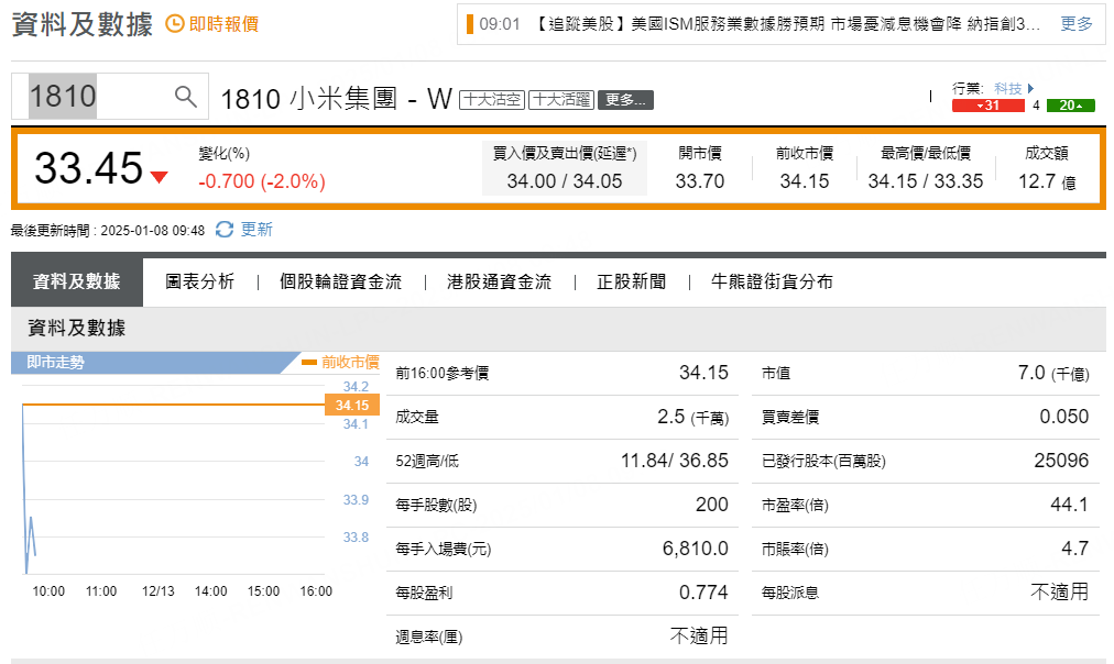 圖源：摩根大通