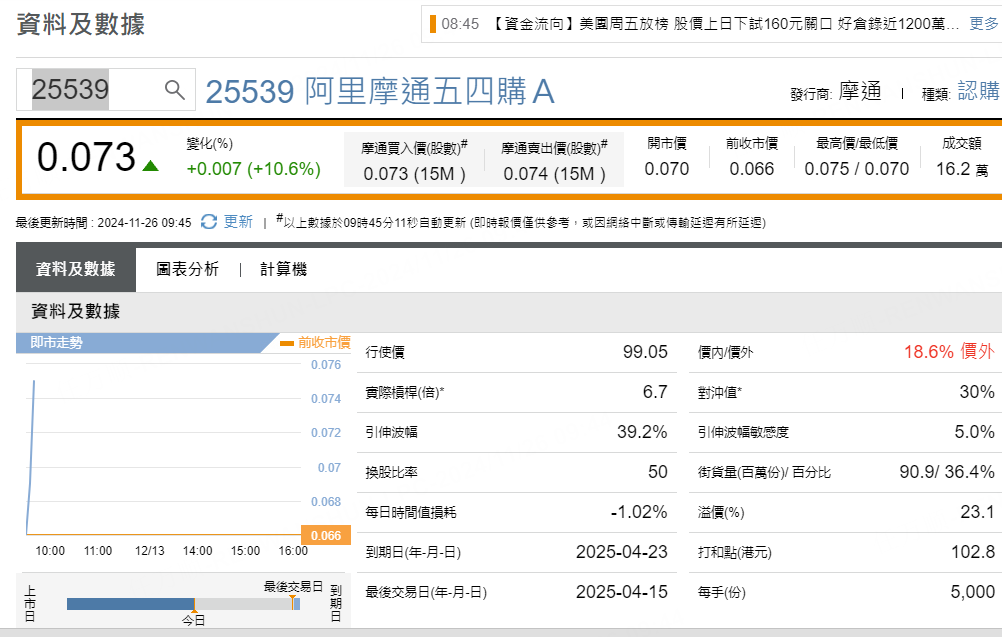 圖源：摩根大通