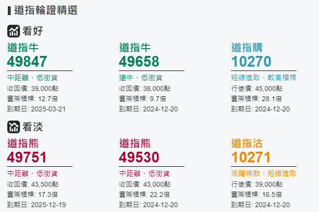 圖源：摩根大通