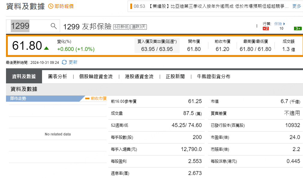 圖源：摩根大通