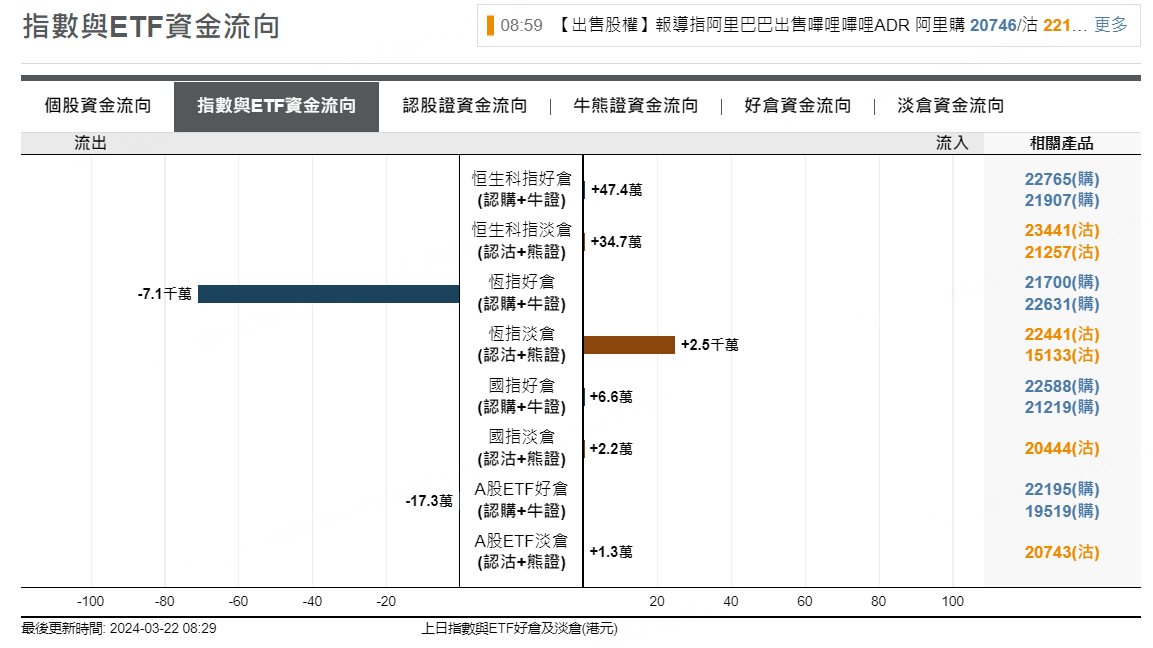 圖源：摩根大通