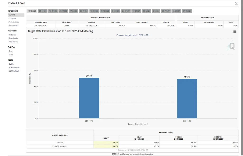图源：华尔街见闻