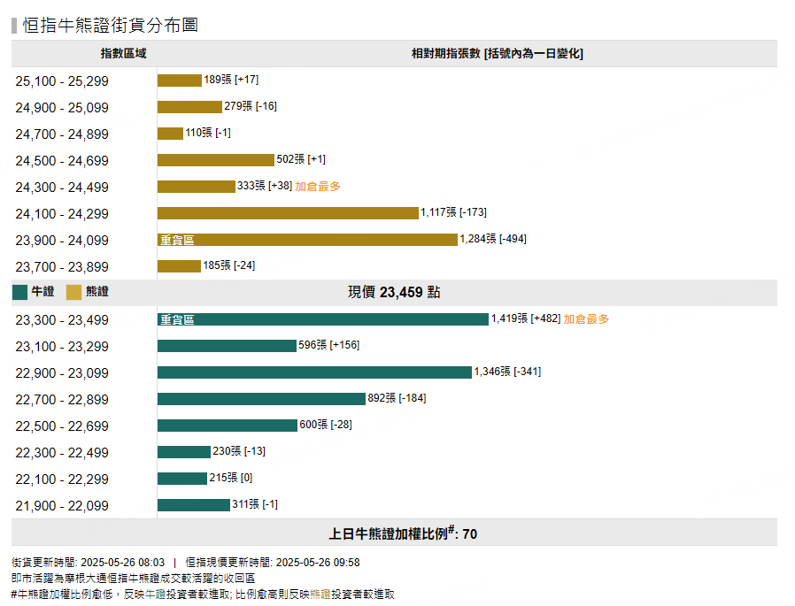 圖源：摩根大通