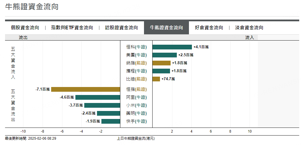 圖源：摩根大通