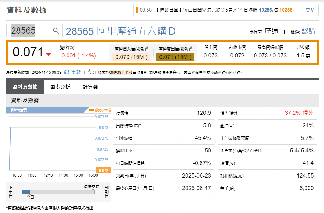 圖源：摩根大通