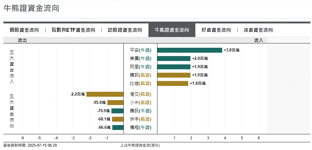 圖源：摩根大通