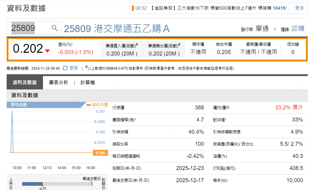 圖源：摩根大通