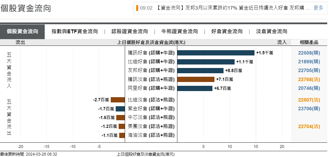 圖源：摩根大通