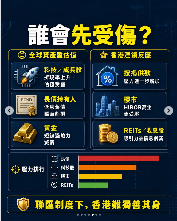 圖源：ins, businessfocus