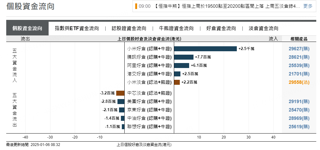 圖源：摩根大通