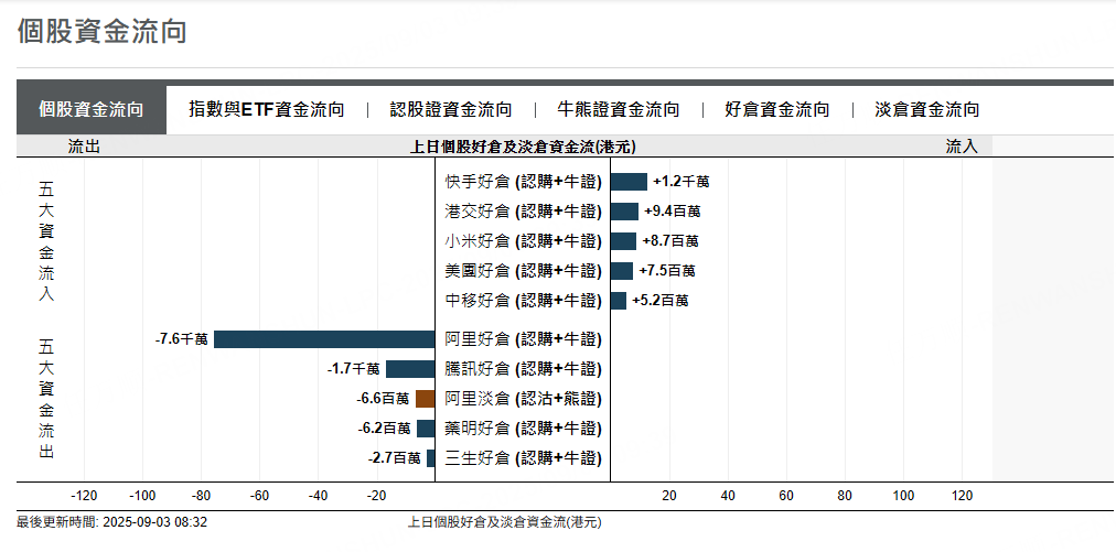圖源：摩根大通