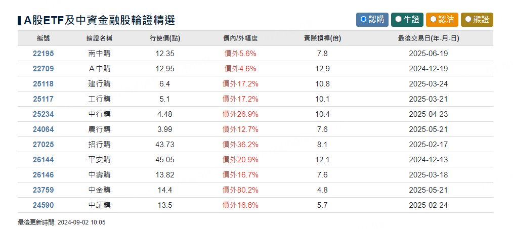 圖源：摩根大通