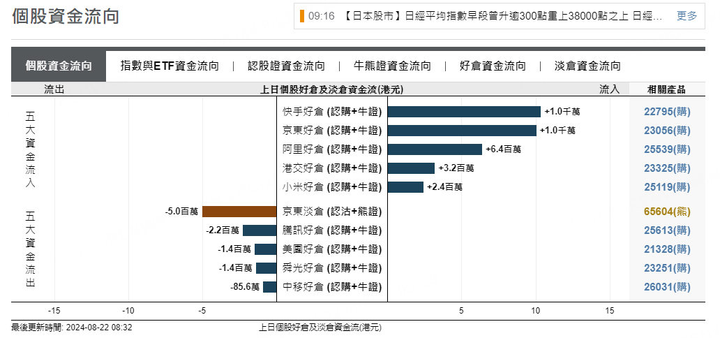 圖源：摩根大通