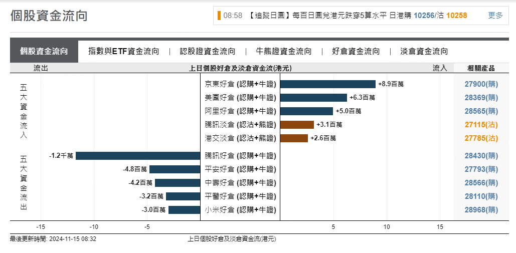 圖源：摩根大通
