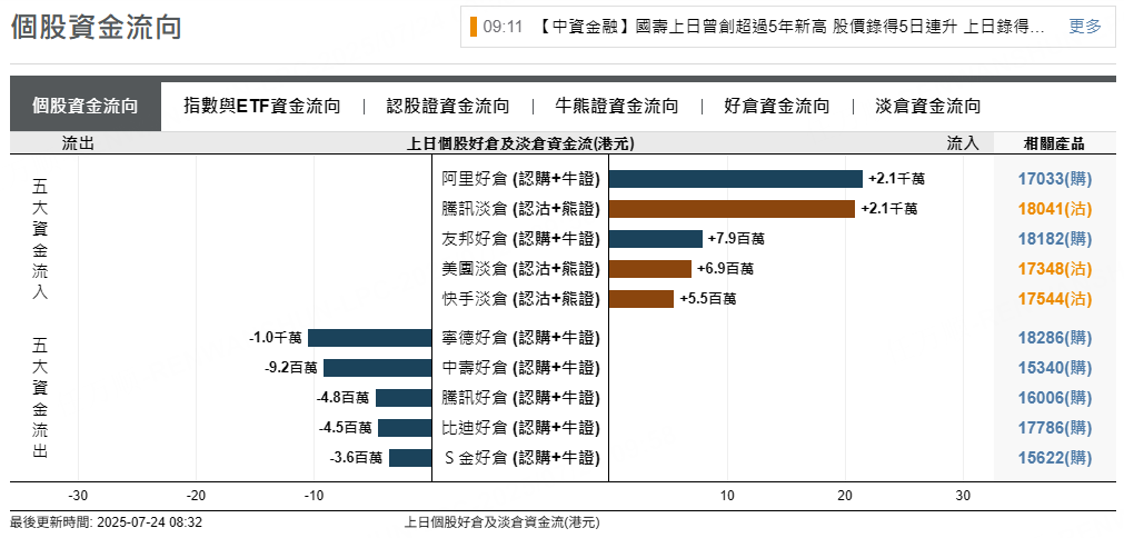 圖源：摩根大通