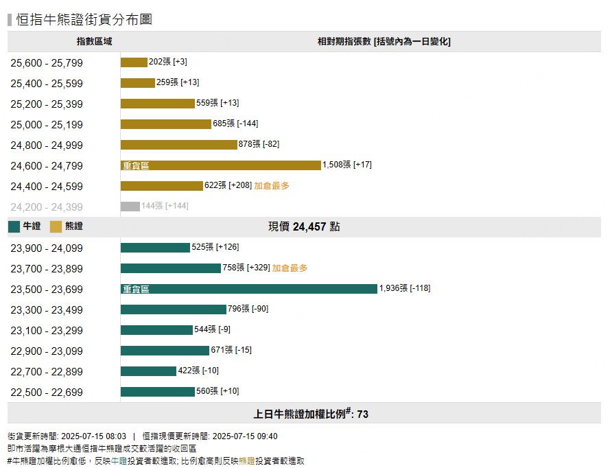 圖源：摩根大通