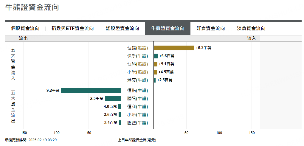圖源：摩根大通