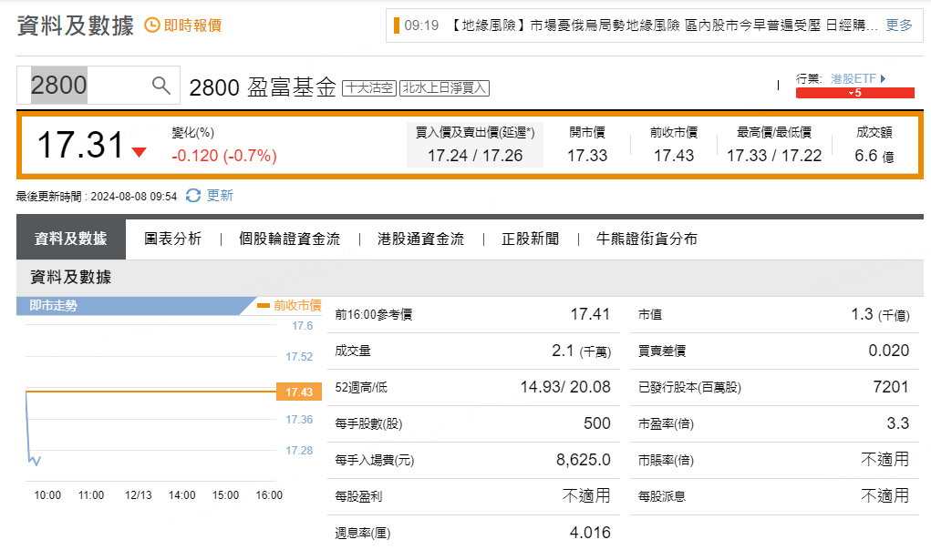 圖源：摩根大通
