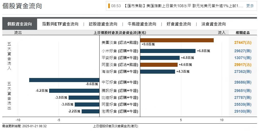 圖源：摩根大通