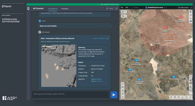 Palantir, PLTR, Foundry platform, Gotham platform, Denver-based company, public offering, commercial clients, government clients, earnings report, stock performance, growth potential, sales multiple, hypergrowth investing, AIP, AI, AI Hype, Nvidia